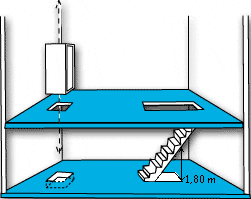 Calcul surface de plancher escaliers