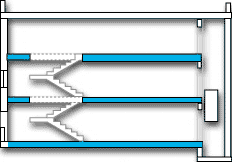 Calcul surface de plancher escaliers