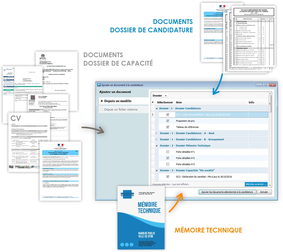 Gestion documents candidature
