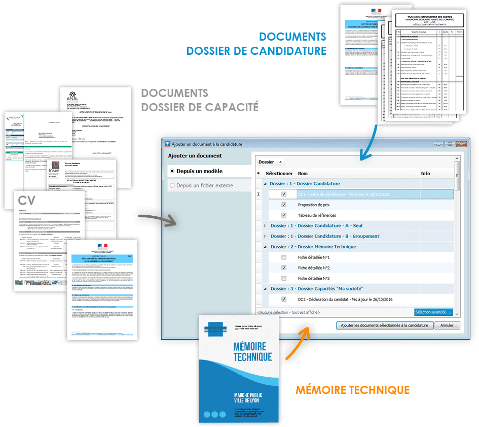 Gestion documents candidature