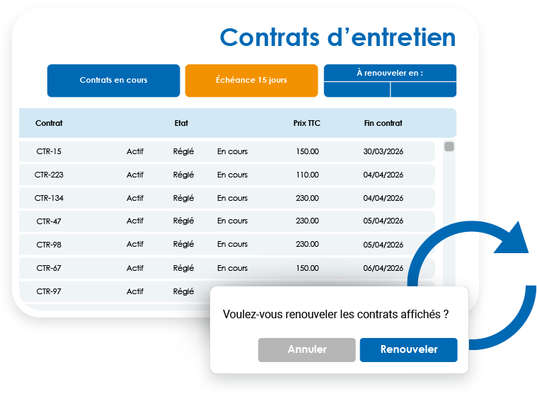 Renouvellement des contrats d'entretien de chauffage clim