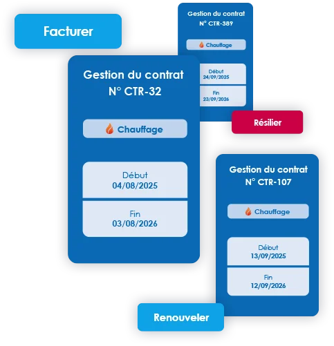 gestion contrats de maintenance chaudière